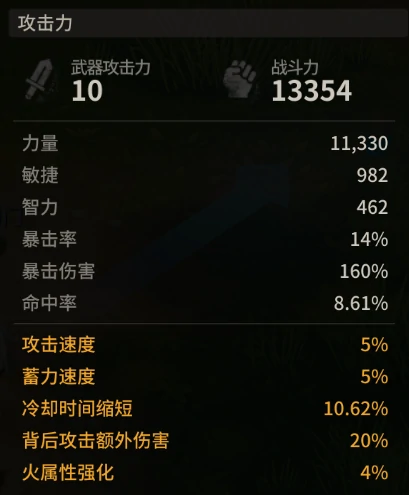 伤害怎么计算