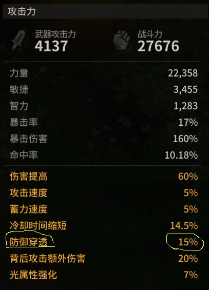 伤害怎么计算