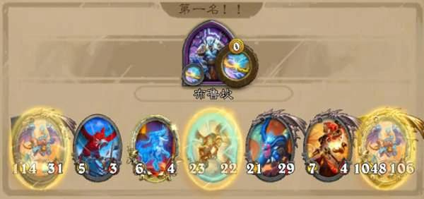伙伴强度一览
