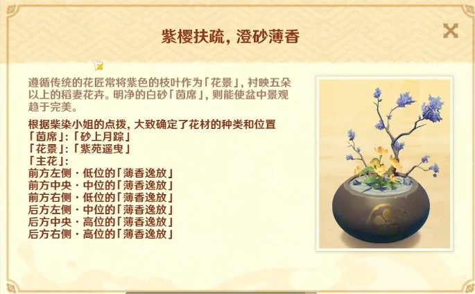 完成花题怎么做,原神