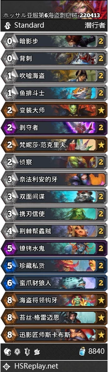 沉没之城版本首日标准传说卡组汇总,炉石传说