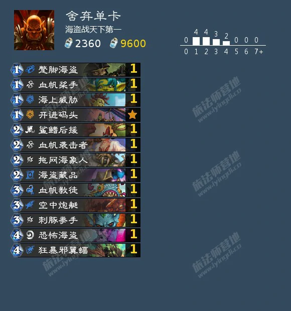 沉没之城版本狂野模式海盗战怎么玩,炉石传说