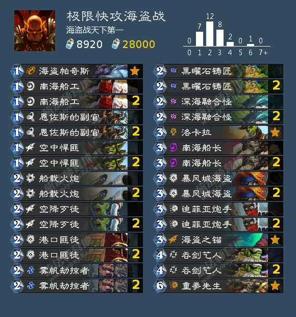 沉没之城版本狂野模式海盗战怎么玩,炉石传说