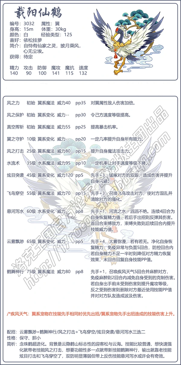 载阳仙鹤技能表