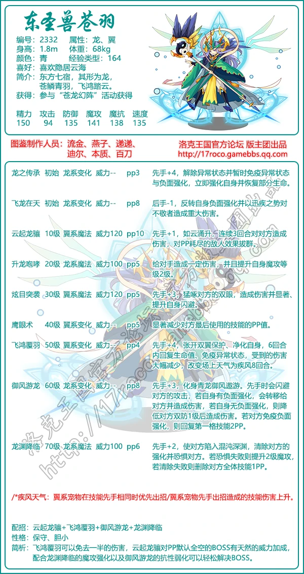 东圣兽苍羽性格推荐