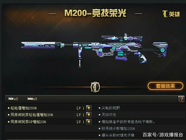 cf竞技荣光套装效果怎么样