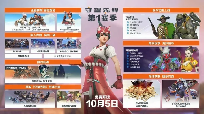 守望先锋归来战令多少钱,守望先锋