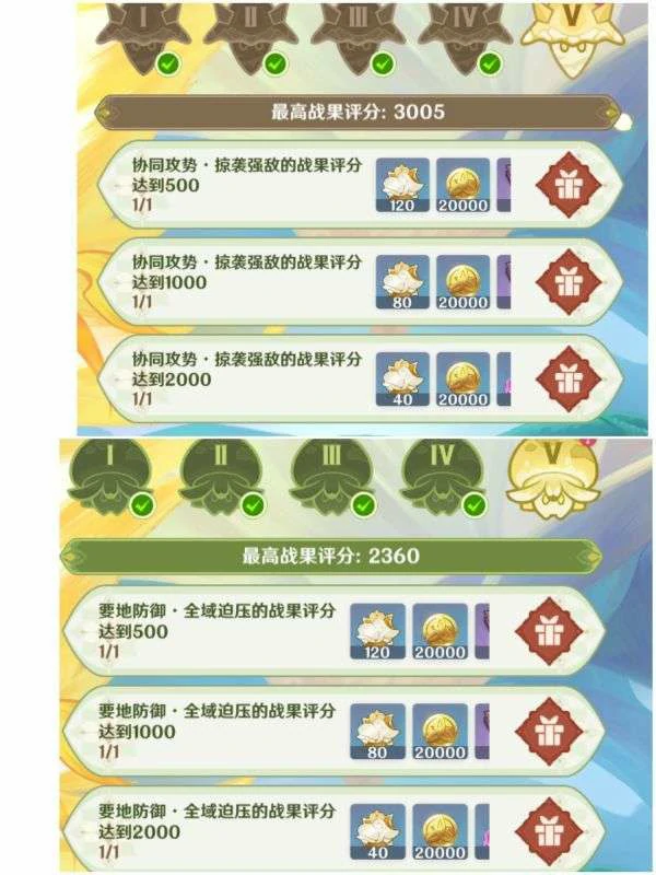 原神要地防御全域压迫攻略,原神