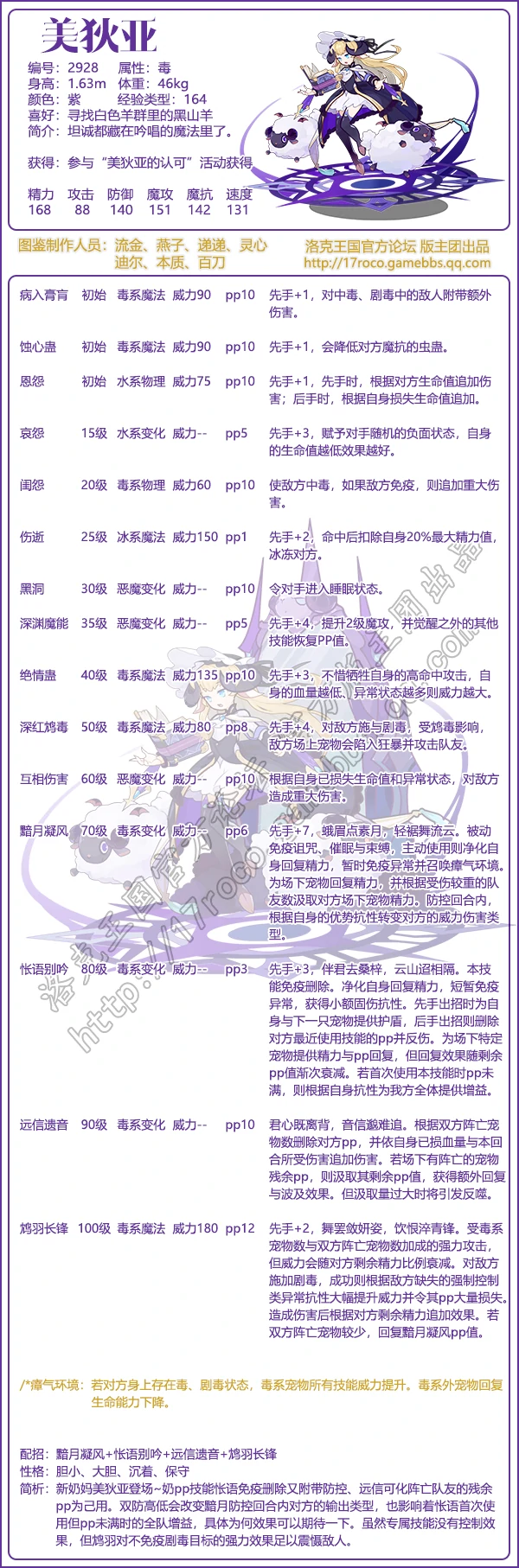 美狄亚技能搭配推荐