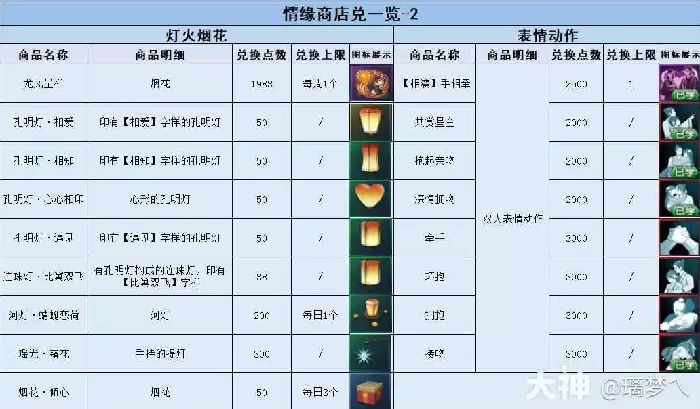 逆水寒情缘系统玩法解析,逆水寒