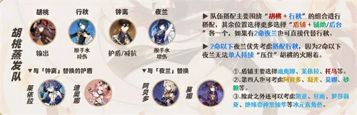 原神胡桃阵容怎么搭配,原神