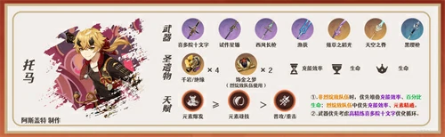原神胡桃阵容怎么搭配,原神