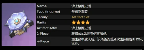 原神流浪者圣遗物搭配攻略,原神