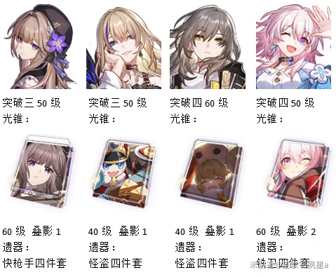 忘却之庭第八关攻略,星穹铁道