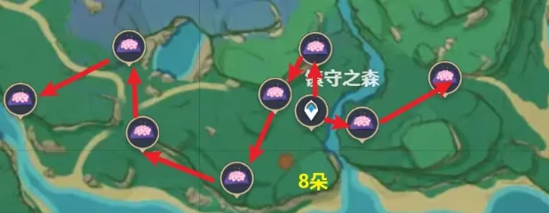 原神绯樱绣球快速采集路线,原神