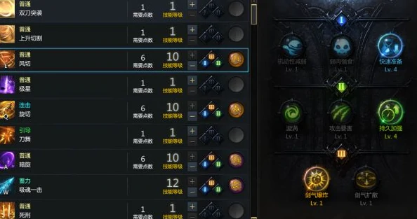 命运方舟刀锋爆刀流加点参考,命运方舟