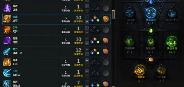 命运方舟刀锋爆刀流加点参考,命运方舟