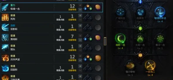 命运方舟刀锋爆刀流加点参考,命运方舟