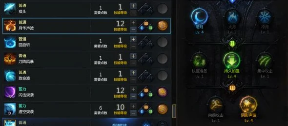 命运方舟刀锋爆刀流加点参考,命运方舟