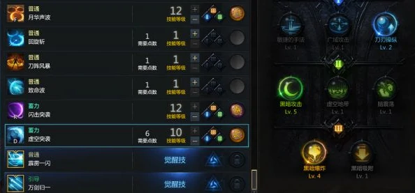 命运方舟刀锋爆刀流加点参考,命运方舟