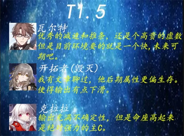 五星角色排行一览,星穹铁道