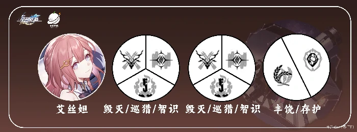 艾丝妲配队推荐,星穹铁道