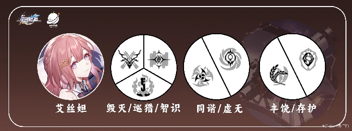 艾丝妲配队推荐,星穹铁道