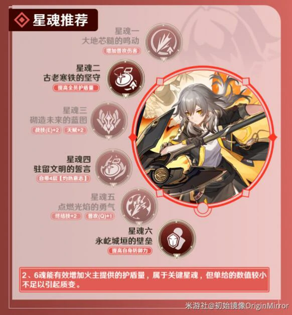 开拓者存护星魂推荐,星穹铁道