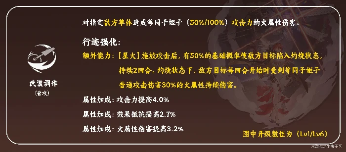 姬子真爱党怎么培养姬子,星穹铁道