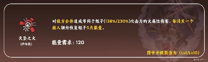 姬子真爱党怎么培养姬子,星穹铁道