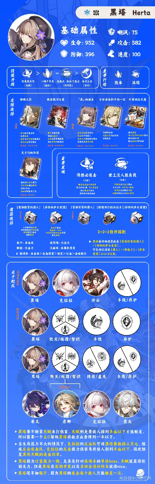 黑塔培养攻略,星穹铁道