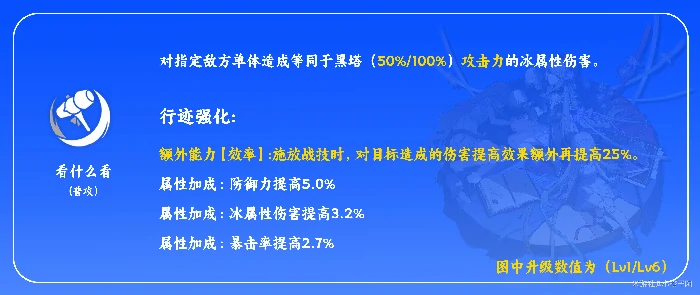 黑塔培养攻略,星穹铁道