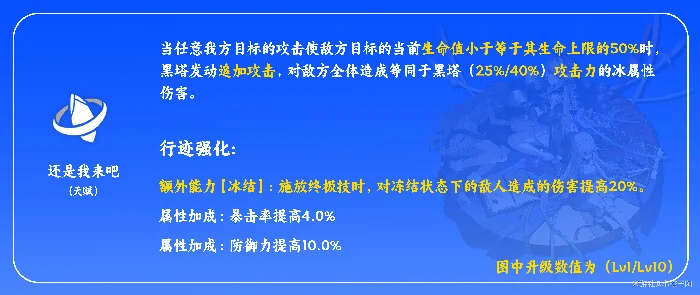 黑塔培养攻略,星穹铁道