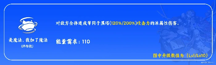 黑塔培养攻略,星穹铁道