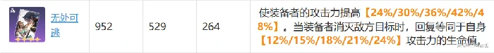 崩坏星穹铁道克拉拉角色培养攻略,星穹铁道