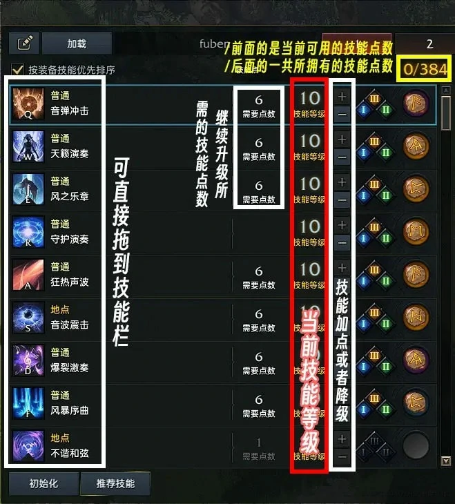 技能加点界面图解,命运方舟
