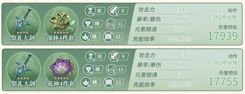 卡维毕业面板是多少,原神