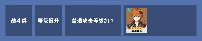 原神全角色冒险天赋整理一览,原神