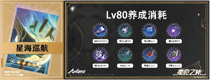 崩坏星穹铁道巡猎光锥满级养成材料汇总,星穹铁道