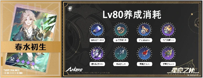 崩坏星穹铁道巡猎光锥满级养成材料汇总,星穹铁道