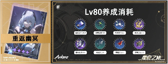 崩坏星穹铁道巡猎光锥满级养成材料汇总,星穹铁道