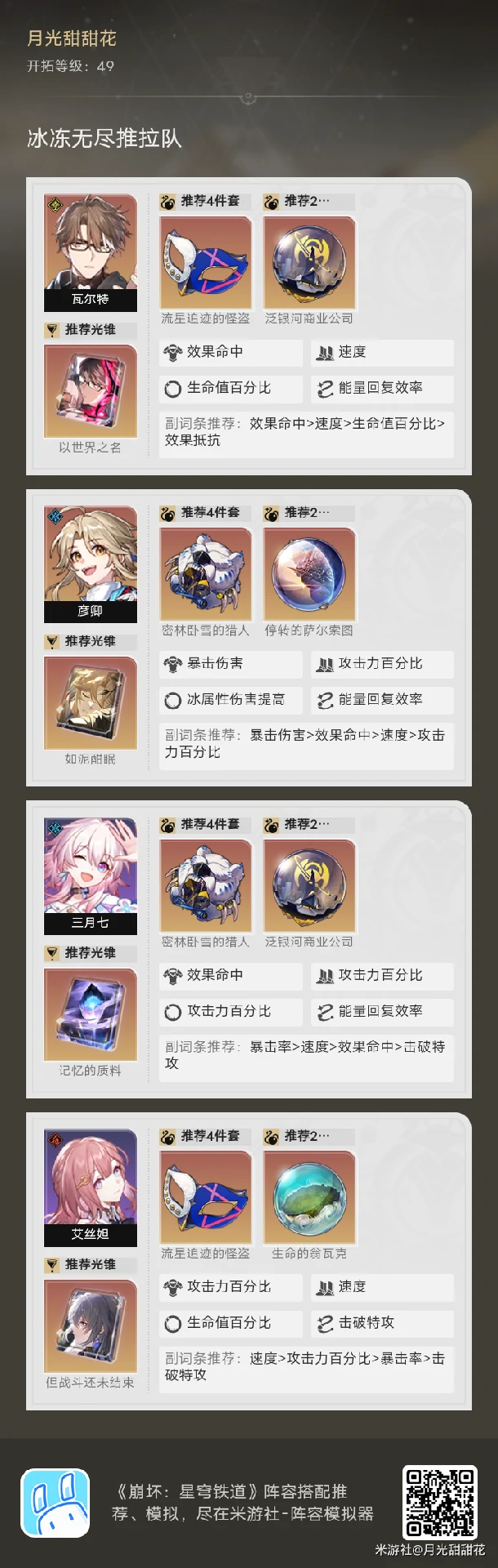 崩坏星穹铁道瓦尔特控制队配队一览,星穹铁道