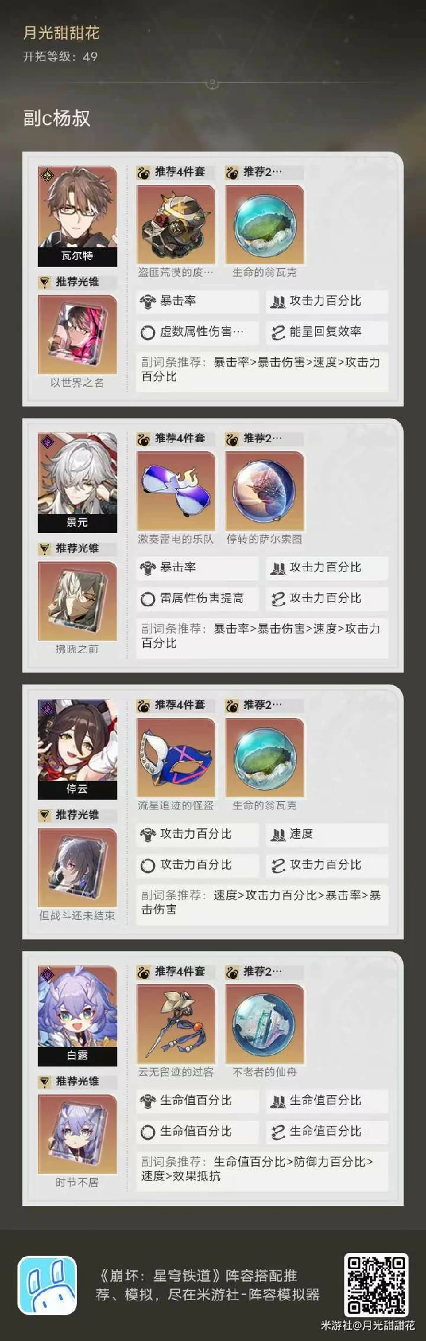 崩坏星穹铁道瓦尔特控制队配队一览,星穹铁道