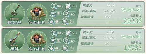 艾尔海森毕业面板,原神