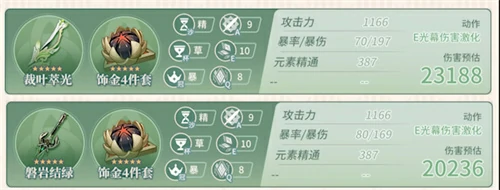 艾尔海森毕业面板,原神