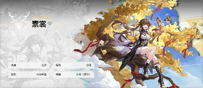 银狼怎么配队,星穹铁道