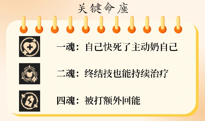 崩坏星穹铁道丰饶角色怎么选择,星穹铁道