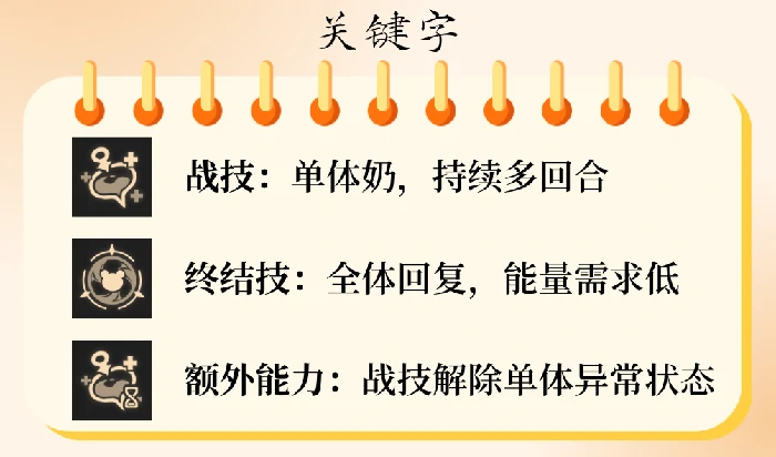 崩坏星穹铁道丰饶角色怎么选择,星穹铁道