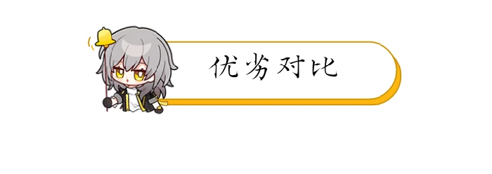 崩坏星穹铁道丰饶角色怎么选择,星穹铁道
