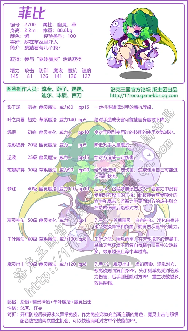 菲比技能搭配
